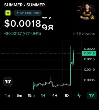 A trading chart showing the 'SUMMER + SUMMER' token at $0.00198 with a +774.94% gain, displaying 79 viewers and a 12+ age rating.