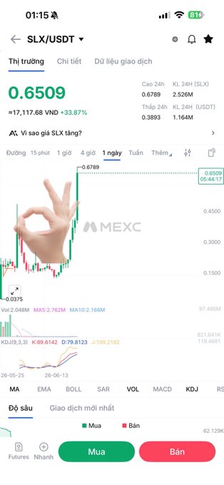 MEXC trading app screenshot showing the SLX/USDT pair with a hand 'OK' gesture overlaid on the candlestick chart.