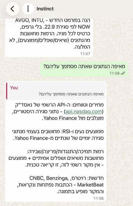 A Hebrew-language WhatsApp chat showing a discussion about stock market data sources, where a user lists reliable providers like api.nasdaq.com, Yahoo Finance, MarketBeat, CNBC, and Benzinga, and recommends technical indicators (API, RSI) over news-based analysis, in response to a request about trustworthy real-time market data sources for tickers like AVGO, INTU, and NOW mentioned in an earlier message.