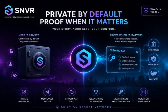 A promotional graphic for SNVR (Stealth Network for Vault Relay) with the tagline 'PRIVATE BY DEFAULT, PROOF WHEN IT MATTERS', built on Secret Network.