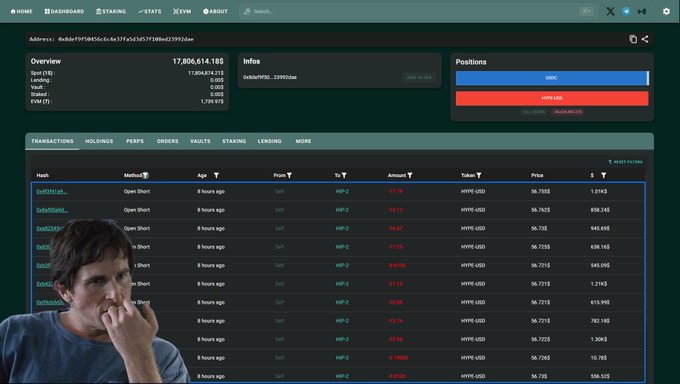 The image shows a Hypurrscan interface for wallet 0x8def9f10456c4c4e37fc45d3d757dbbcd2392dae, displaying an open short position of 17,806,614.18 on HYPE valued at $1,036,674,013 with a total EVM balance of 1,728.97, alongside transaction history showing 1.018M and other amounts. In the foreground, a man in a blue shirt appears thoughtful with his hand on his chin, reinforcing the post's commentary about Loracle's substantial $36.6M HYPE short position.