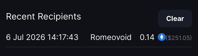 A dark-themed screenshot showing a "Recent Recipients" list with a single entry dated "6 Jul 2026 14:17:43" for user "Romeovoid" who received 0.14 ETH (worth $251.05), confirming the $250 giveaway transfer to the tagged recipient.