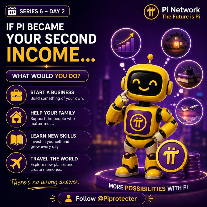Pi Network Series 6 Day 2 promotional graphic posing the question 'If Pi Became Your Second Income... What Would You Do?' with options like Start a Business, Help Your Family, Learn New Skills, and Travel the World, featuring a yellow Pi robot mascot and the handle @Piprotecter.