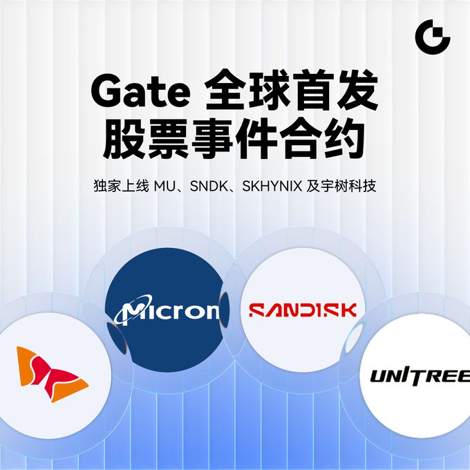 A promotional graphic announces Gate's global launch of Stock Event Contracts, exclusively featuring Micron (MU), SanDisk (SNDK), SK Hynix, and Unitree Robotics (宇树科技), with the logos of these four companies displayed in circular frames below the headline. The Gate.io logo appears in the top right corner against a light blue gradient background.