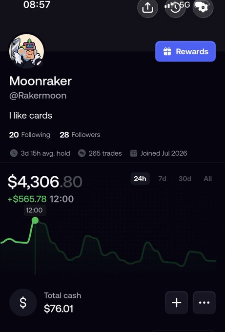 A trading app profile for 'Moonraker' (@Rakermoon) showing 'I like cards' bio, 20 Following/28 Followers, with portfolio value $4,306.80 (+$565.78) and total cash $76.01.