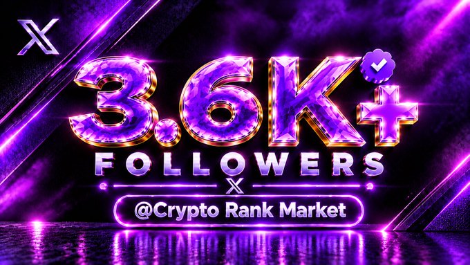 A purple and gold neon-style digital graphic celebrating '3.6K+ Followers' for @Crypto Rank Market.
