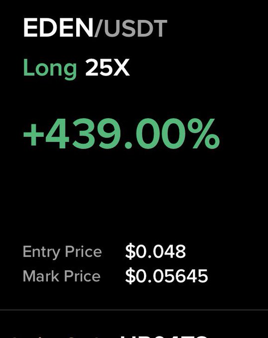 The image shows a trading position on EDEN/USDT with a 25X long, displaying a substantial gain of +439.00%, with an entry price of $0.048 and a mark price of $0.05645, highlighting a highly profitable leveraged long position on the $eden token.
