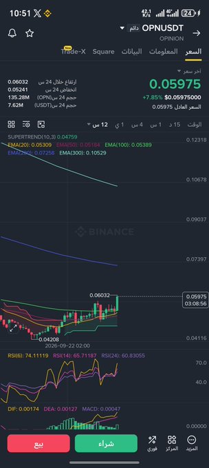 A smartphone screenshot showing a cryptocurrency trading chart on the Binance app for the token QPNXUSDT at a price of 0.05975, featuring Arabic text and various technical indicators including RSI, EMA, MACD, and Supertrend.