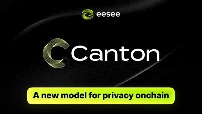 The image is a promotional graphic featuring the "Eesee" logo at the top, a large stylized "Canton" logo in the center, and a lime green banner at the bottom reading "A new model for privacy onchain." The post explains that Eesee is building on Canton's blockchain to enable privacy in onchain financial asset trading, aligning with the image's emphasis on privacy as a new standard.