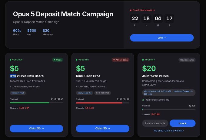 A promotional dashboard for "Opus 5 Deposit Match Campaign" displaying three voucher offers, including the featured "$5 HY3 x Orca New Users" voucher providing ~27.8M Tencent/HY3 tokens (1115/1500 claimed), alongside a "$5 Kimi K3 on Orca" voucher and a "$20 Jailbroken x Orca" voucher with a countdown timer showing 22 days, 18 hours remaining.
