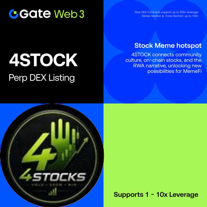 A promotional graphic for "Gate Web 3" announcing the "4STOCK Perp DEX Listing," highlighting "Stock Meme hotspot" and "Supports 1 - 10x Leverage," with the 4STOCKS logo featuring a green hand and "4" symbol.