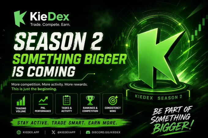 A promotional graphic for 'KieDex Season 2' cryptocurrency trading platform, featuring a large green K logo and text reading 'SOMETHING BIGGER IS COMING' with features like trading volume, PNL performance, and rankings.