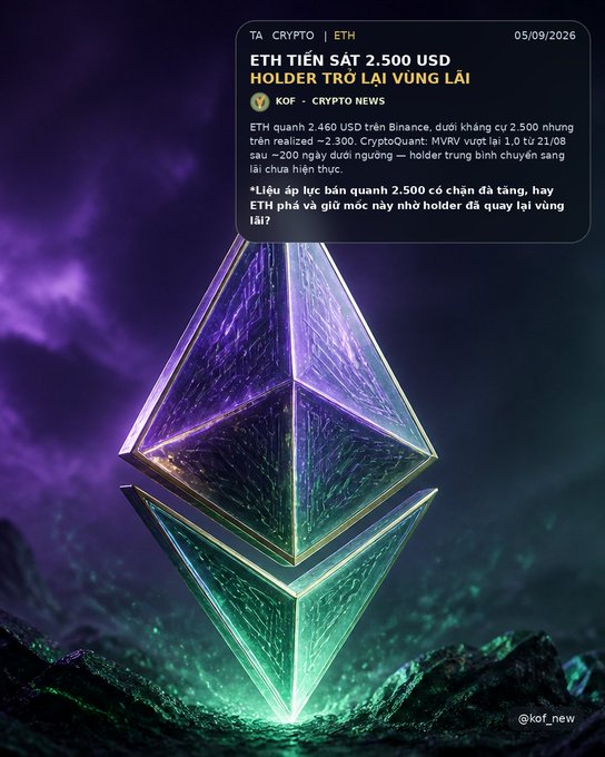 A crypto news graphic showing a glowing Ethereum (ETH) logo with text in Vietnamese stating 'ETH TIẾN SÁT 2.500 USD - HOLDER TRỞ LẠI VÙNG LÃI' (ETH approaches 2,500 USD - Holders return to profit zone), dated 05/09/2026.