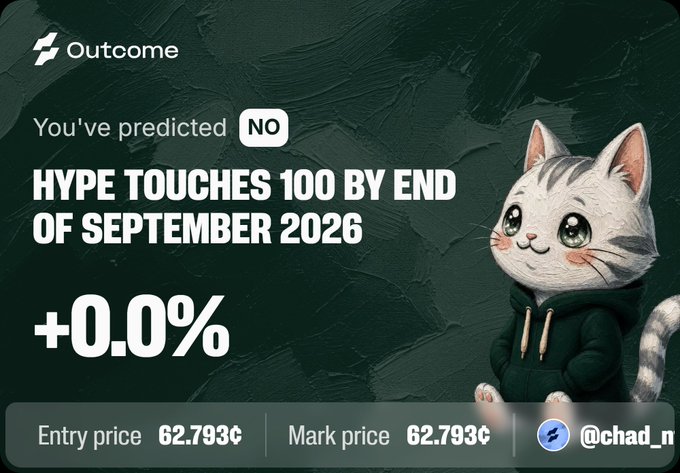 An 'Outcome' prediction screen for the event 'HYPE TOUCHES 100 BY END OF SEPTEMBER 2026' with a 'NO' prediction and a +0.0% change, featuring an illustrated cat.