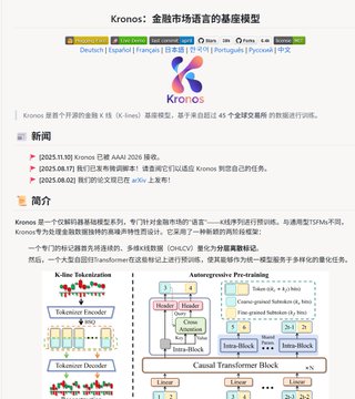 A screenshot of the Kronos GitHub repository page, displaying its title "Kronos: 金融市場語言的基礎模型" (Foundation Model for the Language of Financial Markets), news announcement about acceptance to AAAI 2026, and architecture diagrams showing tokenization and causal transformer components for processing K-line financial data. The image directly illustrates the open-source financial model referenced in the article about crypto and stock trading.