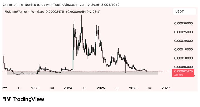 The image displays a graphic representation of cryptocurrency price movements against various dates, with time intervals depicted from 0 to 5 hours. The chart shows that Bitcoin's value has increased sharply over this period, with a significant rise above the $5,000 mark. As seen on the x-axis, the dates from June 10th through August 2nd are marked, and the y-axis shows the price movement for Bitcoins at each date. The image is described as an infographic in stock market trading discussion, possibly showing trends and patterns of Bitcoin's value over time.