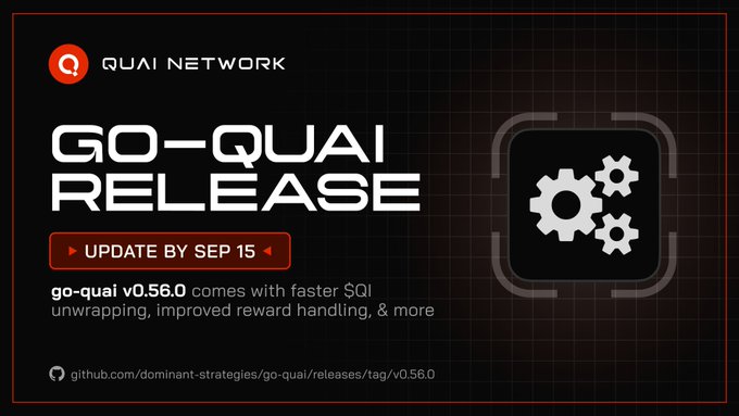 A black graphic announcing 'QUAI NETWORK GO-QUAI RELEASE UPDATE BY SEP 15', noting 'go-quai v0.56.0 comes with faster SQI unwrapping, improved reward handling, & more'.