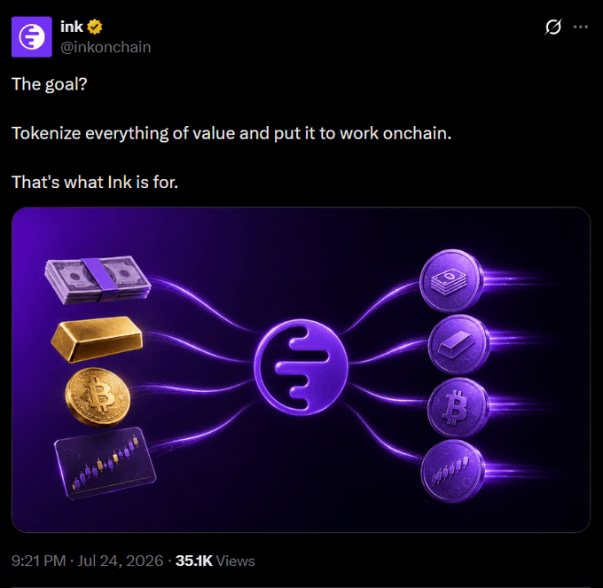 A tweet from Ink (@inkonchain) stating 'The goal? Tokenize everything of value and put it to work onchain. That's what Ink is for.' with a purple graphic showing various assets being tokenized, dated 9:21 PM · Jul 24, 2026 with 35.1K Views.