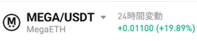 " Mega/USDT + 24,100 (19.89% of the current price)".