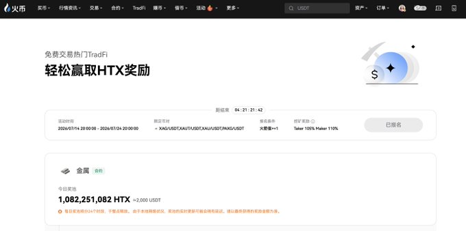 A screenshot of a Chinese cryptocurrency exchange page (HTX/Huobi) showing a TradFi promotion with text '轻松赢取HTX奖励' (Easily earn HTX rewards), mentioning 1,082,251,082 HTX rewards worth over 2,000 USDT.