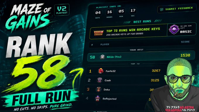 A gaming leaderboard for 'MAZE OF GAINS V2 PLAYTEST' showing Rank 58 'Full Run' with the player's best score of 1530, competing against top players like Fanfa32 and Caab.