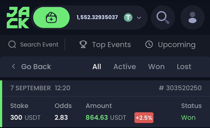 A screenshot of a JACK betting app interface showing a balance of 1,552.32935037 USDT and a won bet of 300 USDT at odds of 2.83, returning 864.63 USDT on 7 September.
