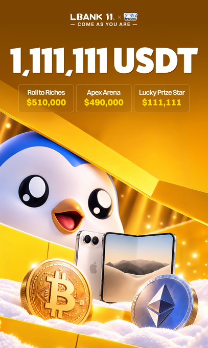A promotional poster for LBank's 11th anniversary celebration, offering a total of 1,111,111 USDT in rewards across three campaigns: "Roll to Riches" ($510,000), "Apex Arena" ($490,000), and "Lucky Prize Star" ($111,111). The image features a cute penguin mascot peeking out of a yellow Pudgy Penguins birthday box, surrounded by Bitcoin and Ethereum coins alongside an iPhone, visually highlighting the crypto and tech prizes mentioned in the campaign.