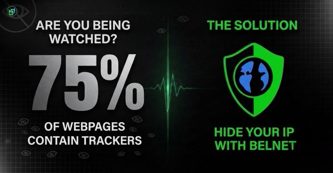 Advertisement graphic stating "ARE YOU BEING WATCHED? 75% OF WEBPAGES CONTAIN TRACKERS" with a solution offered to "HIDE YOUR IP WITH BELNET," featuring a green shield and globe icon.