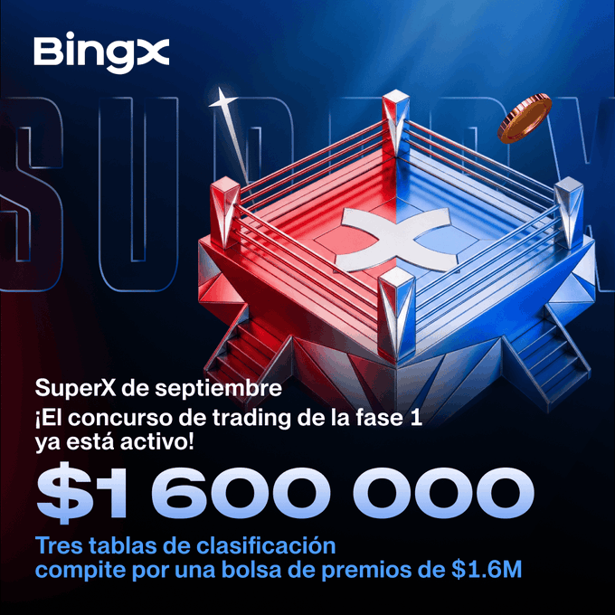 A BingX promotional poster advertises the September SuperX trading competition, offering a $1.6 million prize pool across three leaderboards.