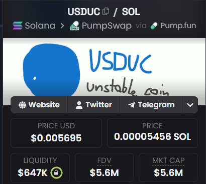 The image shows a cryptocurrency trading page for USDUC/SOL on PumpSwap via Pump.fun, featuring a hand-drawn blue whale logo with the tagline "Unstable coin," priced at $0.005695 (0.00005456 SOL) with a market cap and FDV of $5.6M and $647K liquidity. Fittingly, the post's message "buy the coins that never gave up" aligns with the self-aware "Unstable coin" tagline, humorously suggesting resilience in a low-priced, low-liquidity memecoin.