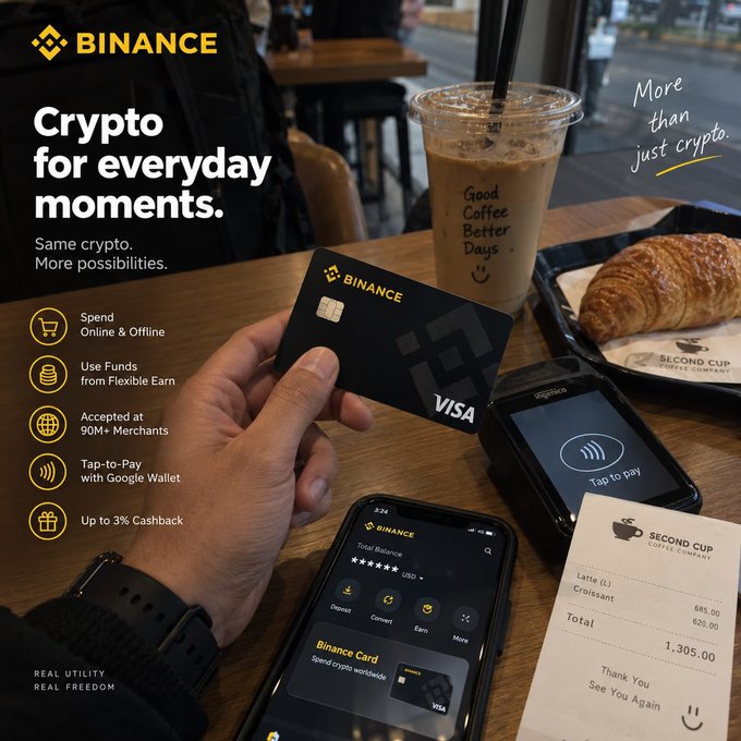 Binance advertisement promoting 'Crypto for everyday moments,' featuring a Visa card, a smartphone with the Binance app, an iced coffee, and a croissant, with features like spending online/offline and up to 3% cashback.