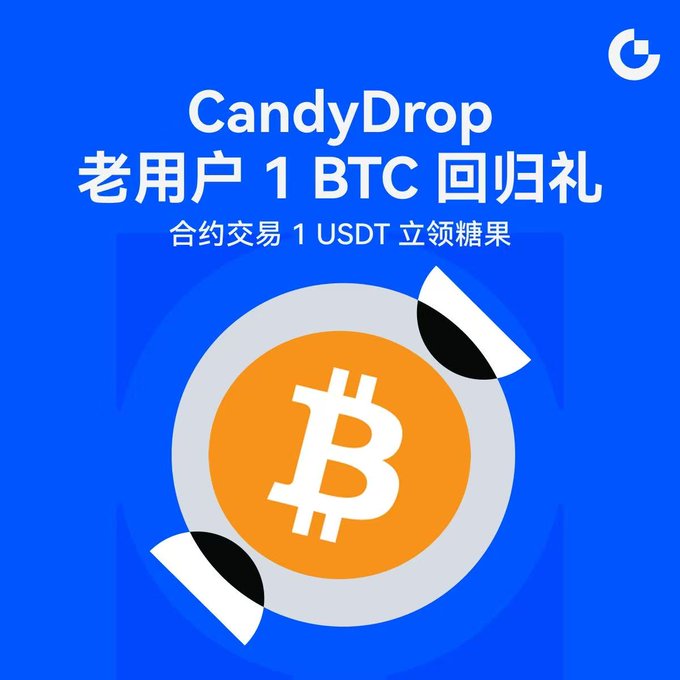 A promotional graphic for Gate.io's CandyDrop event, featuring a Bitcoin coin illustration on a blue background with the text "CandyDrop 老用户 1 BTC 回归礼" (CandyDrop Returning Gift: 1 BTC for Old Users) and "合约交易 1 USDT 立领糖果" (Claim candy with 1 USDT in contract trading), aligning with the post's announcement of a 1 BTC reward pool for legacy users who registered before August 25, 2026.