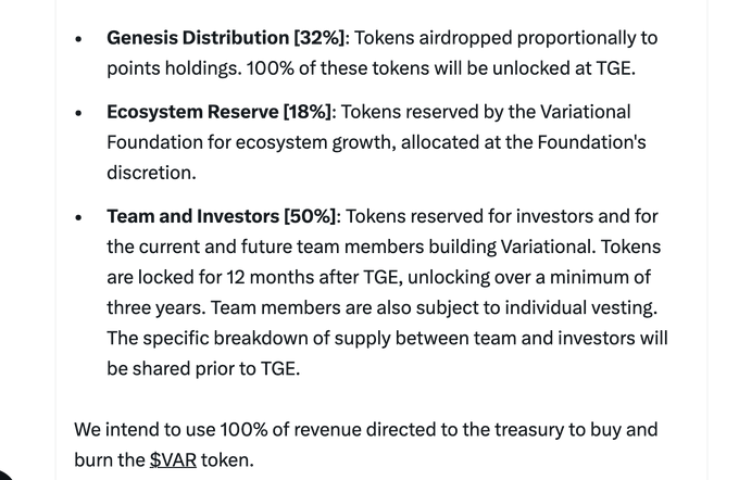 A text document detailing Variational token distribution: Genesis Distribution (32%), Ecosystem Reserve (18%), and Team and Investors (50%) locked for 12 months, with plans to use 100% of treasury revenue to buy and burn the $VAR token.