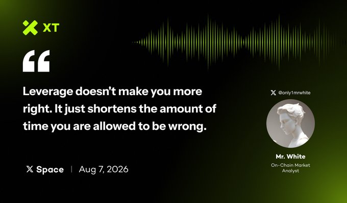 A XT Space promotional graphic dated Aug 7, 2026, featuring a quote from Mr. White (@only1mrwhite), On-Chain Market Analyst: 'Leverage doesn't make you more right. It just shortens the amount of time you are allowed to be wrong.'
