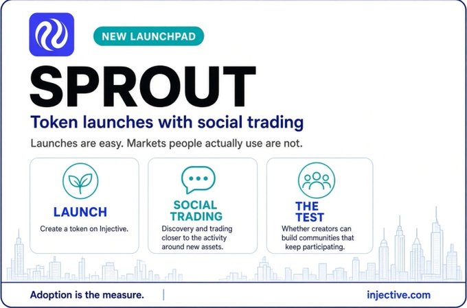 Promotional graphic for SPROUT, a new launchpad on injective.com featuring the tagline 'Token launches with social trading' and three sections: Launch (create a token on Injective), Social Trading, and The Test, with the slogan 'Adoption is the measure.'