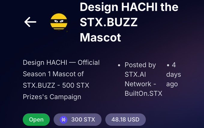 A promotional card for the "Design HACHI the STX.BUZZ Mascot" campaign offering a 300 STX prize pool (≈48.18 USD), posted by STX.AI Network - BuiltOn.STX 4 days ago. The image highlights the bounty details referenced in the post, where the 300 STX is distributed among top winners and daily best posts.