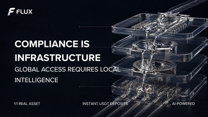 The image features a sleek, dark promotional banner for FLUX with the headline "COMPLIANCE IS INFRASTRUCTURE — GLOBAL ACCESS REQUIRES LOCAL INTELLIGENCE," visually echoed by a transparent layered data tower graphic, while footer tags "1:1 REAL ASSET," "INSTANT USDT DEPOSITS," and "AI-POWERED" reinforce the post's message that compliance must be embedded into the core architecture of global finance rather than treated as an afterthought.
