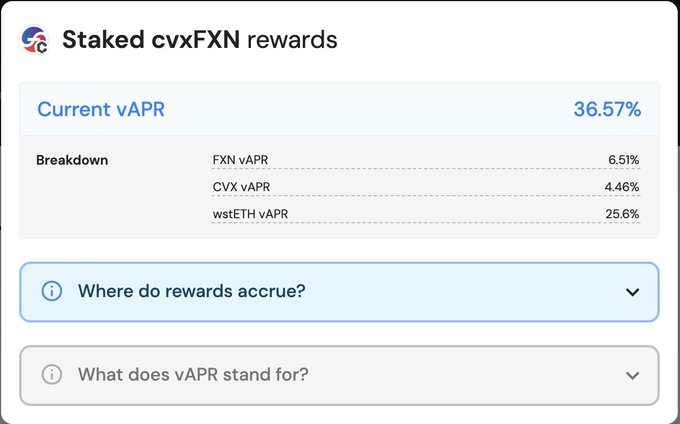 A screenshot showing "Staked cvxFXN rewards" with a Current vAPR of 36.57%, broken down into FXN vAPR (6.51%), CVX vAPR (4.46%), and wstETH vAPR (25.6%).