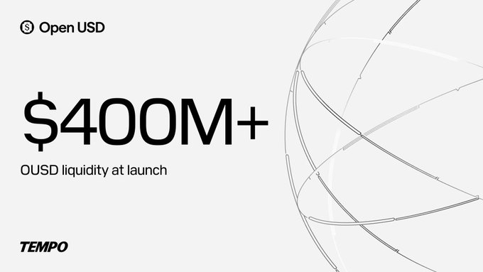 A minimalist gray promotional graphic for Open USD highlights "$400M+ OUSD liquidity at launch" alongside the Tempo branding and a geometric wireframe globe design, visually emphasizing the substantial initial liquidity backing for OUSD, which can be tracked at ousd.fyi.