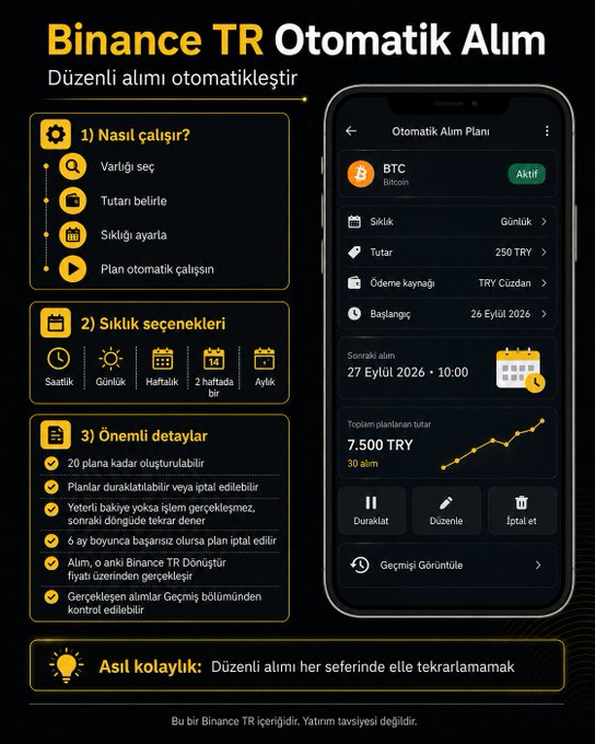 Binance TR promotional graphic in Turkish explaining the Automatic Purchase feature with steps, frequency options, and important details.