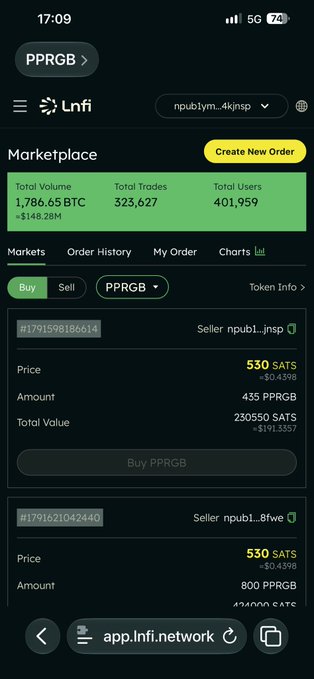 Mobile screenshot of the Lnfi marketplace showing the PPRGB token market with a total volume of 1,786.65 BTC and buy orders at 530 SATS.