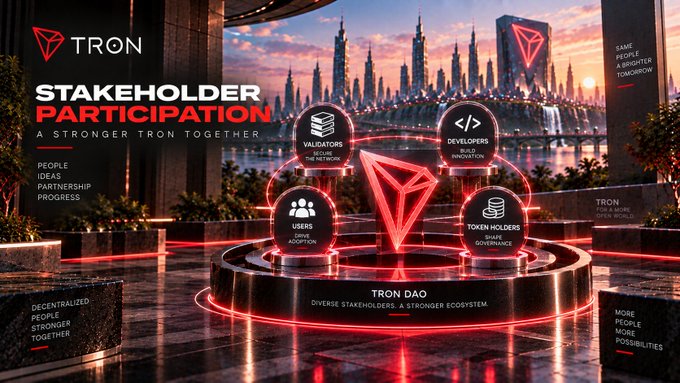 A promotional graphic for 'TRON STAKEHOLDER PARTICIPATION' featuring a futuristic cityscape and icons representing Validators, Developers, Users, and Token Holders.