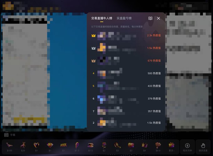 A digital interface in Chinese shows a live-streaming ranking list titled "交易直播牛人榜 实盘盈亏榜" (Trading Live Streamer Rankings), displaying user avatars, ranks 1-7, and heat values ranging from 2.3k to 357, with a gift shop bar at the bottom.