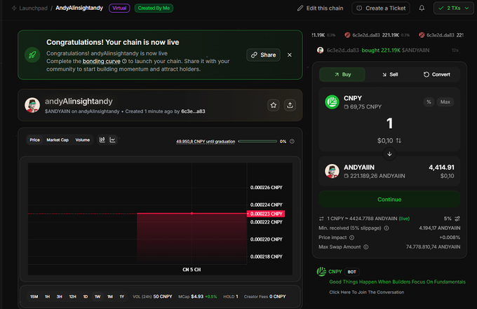 A screenshot of a virtual token launchpad platform showing a newly created 'andyAIinsightandy' token with a price chart and a bonding curve progress at 0%.