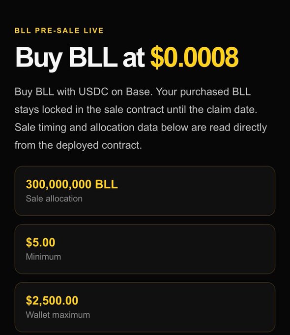 A dark-themed promotional screen for a 'BLL PRE-SALE LIVE', offering to 'Buy BLL at $0.0008' with USDC on Base, showing a 300,000,000 BLL sale allocation, $5.00 minimum, and $2,500.00 wallet maximum.