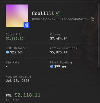 The image shows a cryptocurrency trading dashboard displaying the profile "Coolllll" with wallet address 0xba703cb7678524f83dc40a5cff..., showing a PnL of $2,118.11 all time, $1,886.16 total PnL, $7,484.94 volume, and $5,075.44 in active positions, with an account created on Jul 10, 2026. This corresponds to the post highlighting "Coolllll" as one of three MetaDAO wallets, having gained approximately +$1.89K in PnL as shown by the dashboard metrics.