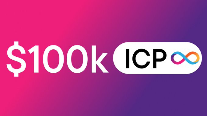 The image shows a promotional graphic featuring "$100k" in bold white text alongside the "ICP" ticker (Internet Computer Protocol) logo with its distinctive multicolored infinity symbol, set against a gradient pink-to-purple background. The graphic relates to the post by highlighting a $100,000 ICP milestone or value, emphasizing the platform's potential and tying into the recommendation about marketing ICP's fundamental value within the Bitcoin ecosystem.