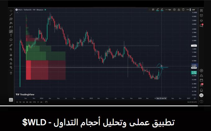 The image is a screenshot from an online marketplace that displays information about coins, including small-cap coins like those related to cryptocurrency trading. The webpage shows a chart with a downward sloping line representing the price of these coins over time. The text on the website indicates that it provides tips for beginners who are interested in learning how to choose the right coin and understand the crypto market better.