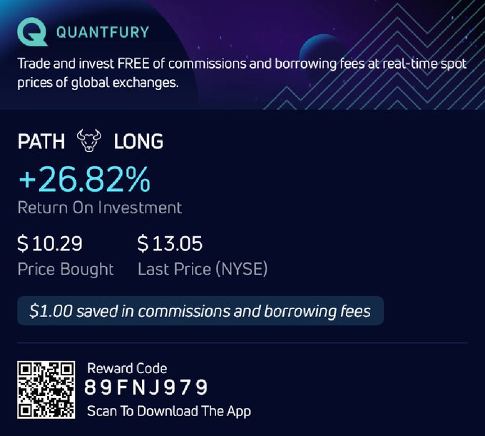 The image is a promotional screenshot from the Quantfury app showcasing a long position in $PATH with a +26.82% return on investment, showing a price bought at $10.29 and last price (NYSE) at $13.05, along with a reward code (89FNJ979) and QR code to download the app. This aligns with the post's message celebrating over 26% gains in less than a week on their $PATH position, emphasizing that doing the research pays off.