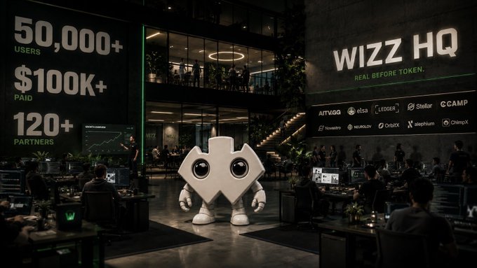 A promotional image for 'WIZZ HQ' showing a futuristic office with a cartoon mascot, featuring text '50,000+ USERS', '$100K+ PAID', '120+ PARTNERS', 'REAL BEFORE TOKEN', and partner logos including SUI, AITV.gg, eLSA, Stellar, and CAMP.